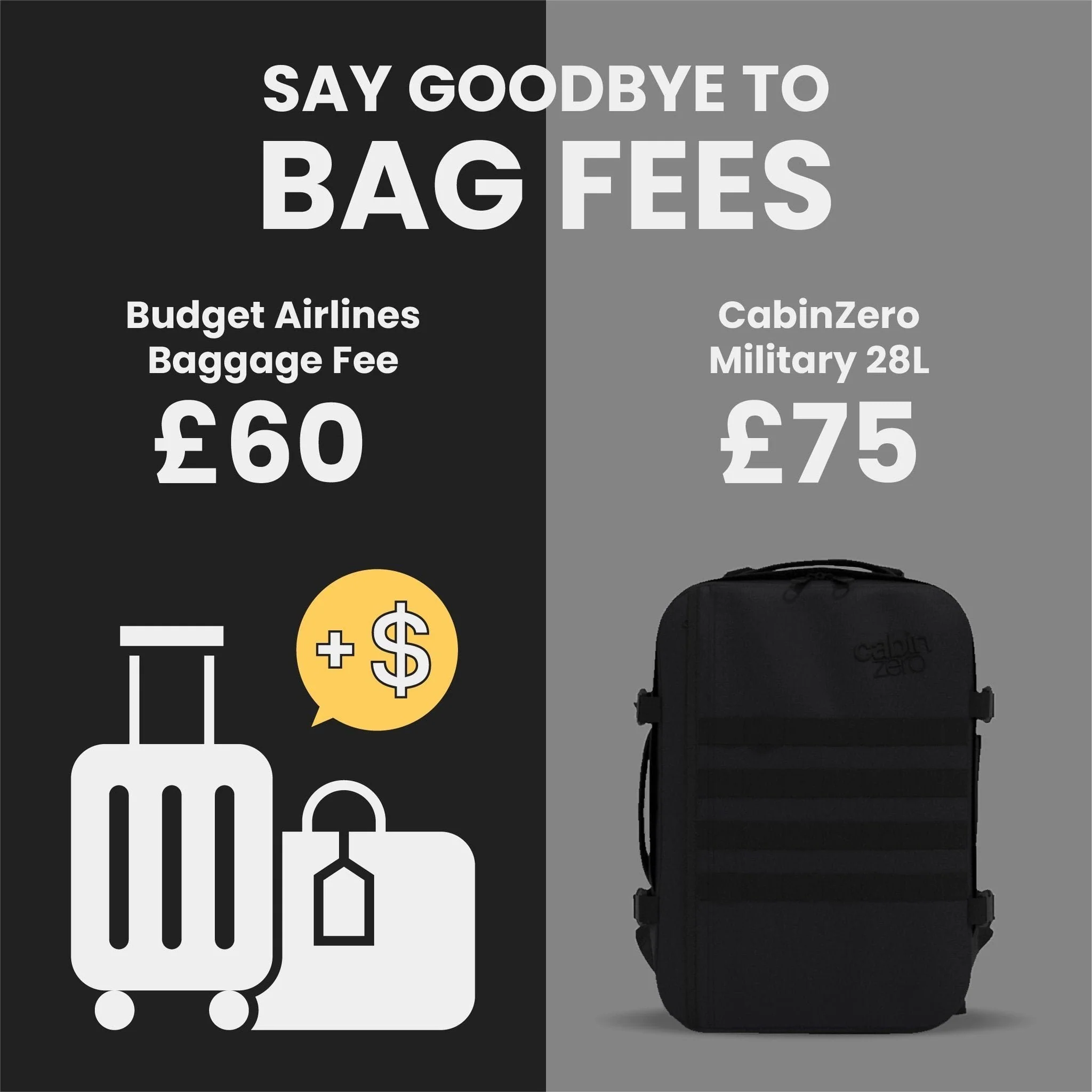 Military Budget Airline Set - Image 3